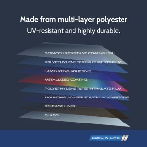 Automotive solar film classic series - 2