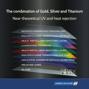 automotive solar film Titan X series - 2