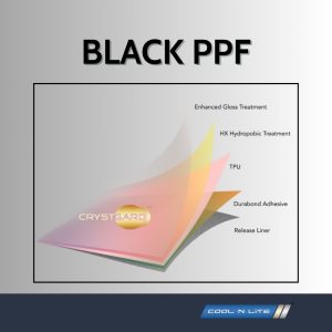 Black ppf grystgard - 1