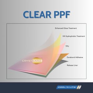 CoolnLite Clear PPF - 1