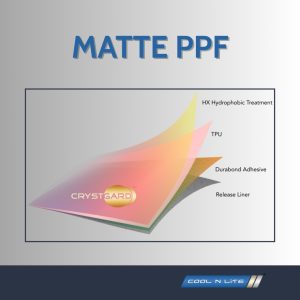 Coolnlite matte ppf - 1