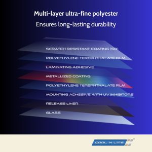 Residential solar window film classic series - 3