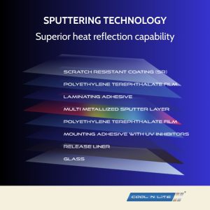 Residential window solar film premier - 2